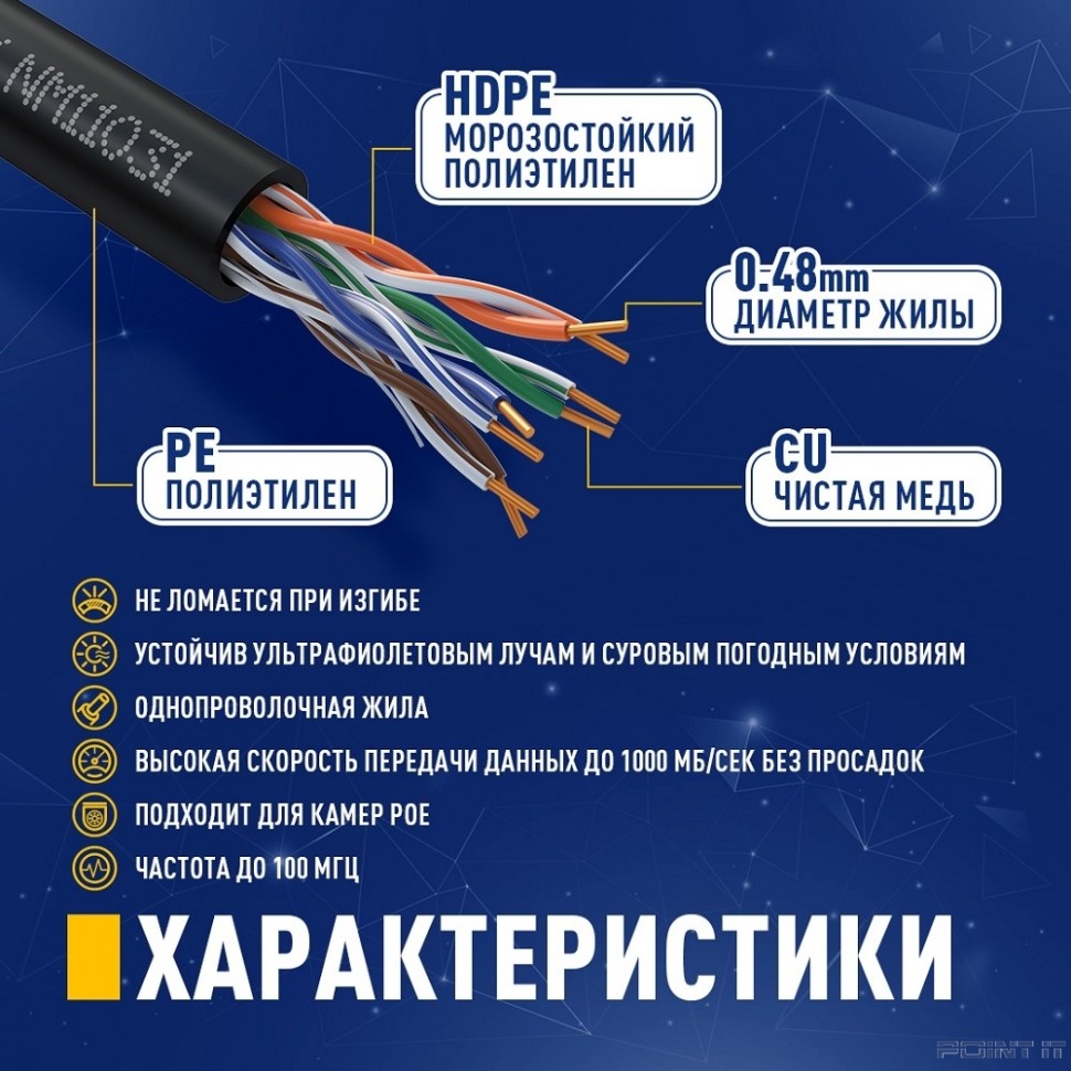 Кабель NEOMAX [NM11031] U/UTP cat.5e 4 пары (305 м) 0.48 мм (24 AWG) Медь, внешний, PE, черный; Fluke Tested